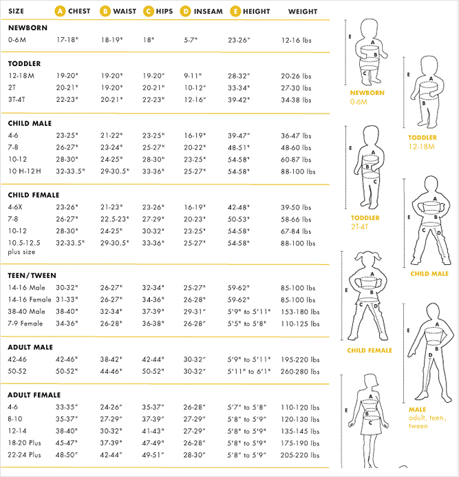 Mens Costume Size Chart